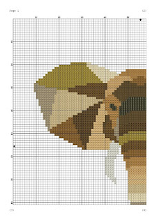 Elephant cross stitch pattern - Tango Stitch