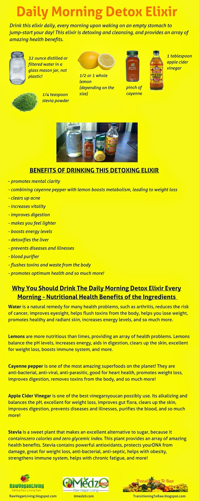 daily morning detox elixir recipe card