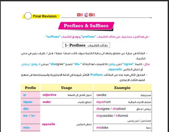امتحانات كتاب بت باى بت Bit by Bit لغة انجليزية للصف الثالث الاعدادى الترم الاول 2024 pdf