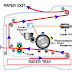 PRINSIP KERJA PRINTER LASER (PART2)