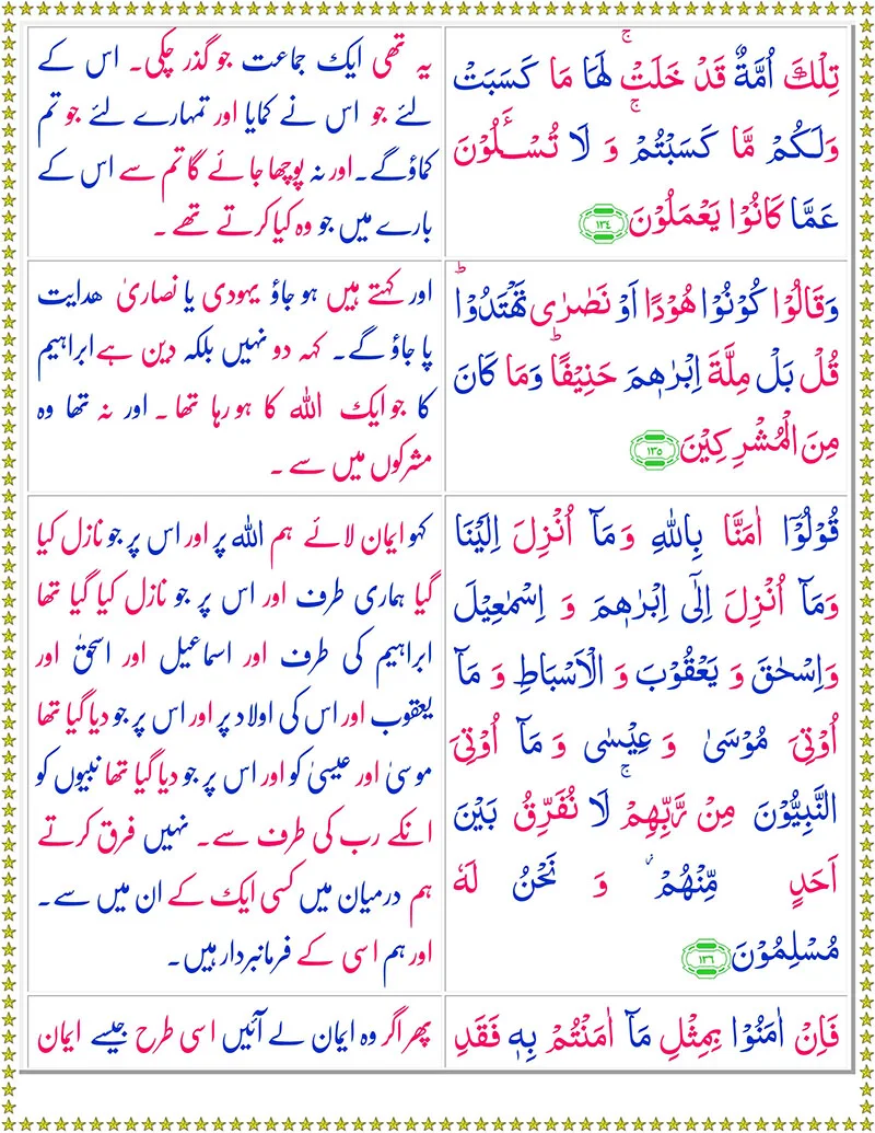 Surah Al Baqarah with Urdu Translation Page 2,Surah Al Baqarah  with Urdu Translation,Quran with Urdu Translation,Quran,