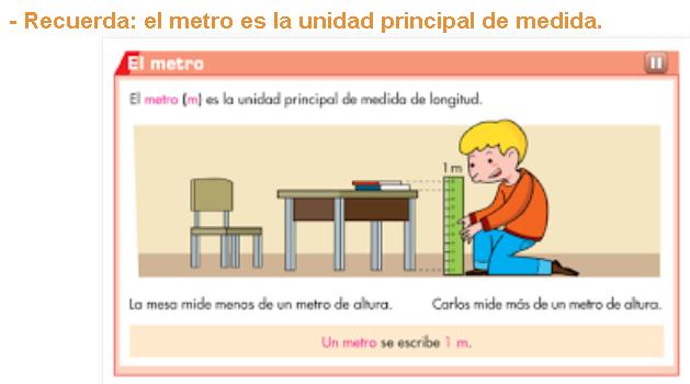 http://www.primerodecarlos.com/TERCERO_PRIMARIA/febrero/Unidad8/mates/actividades/aprende_el_metro/visor.swf