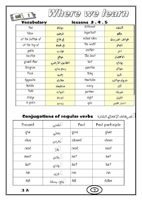 أقوى وأحدث مذكرة لغة انجليزية 2 اعدادي 2017 لمستر محمد شعراوي رابط مباشر