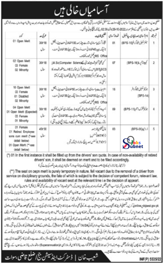 District & Session Court Govt Jobs 2022