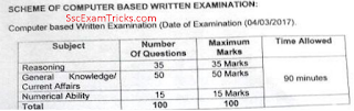 ssc delhi police constable exam pattern