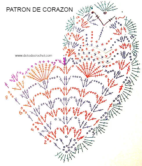patron-corazon-crochet