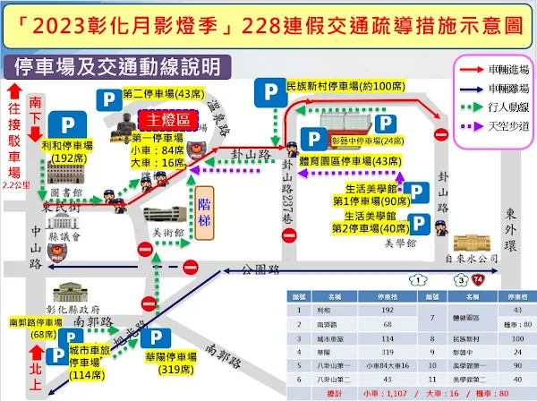 ▲2023彰化月影燈季自1月14日盛大開燈以來，已吸引超過百萬遊客，為因應228連假大量出遊人潮，彰化縣政府向台塑生醫健康悠活館商借停車場，提供遊客免費停車及接駁車服務。（記者林明佑翻攝）