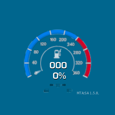 MTA SA SpeedoMeter Resource