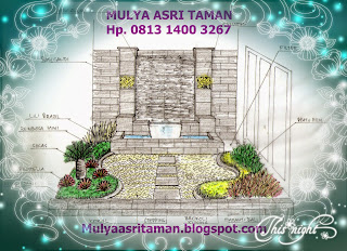 http://mulyaasritaman.blogspot.com/2015/05/membuat-taman-halaman-rumah-dengan.html