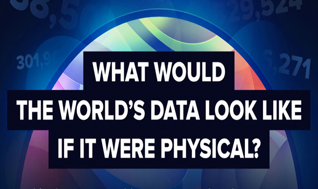 What Would The World’s Data Look Like if it Were Physical? #infographic