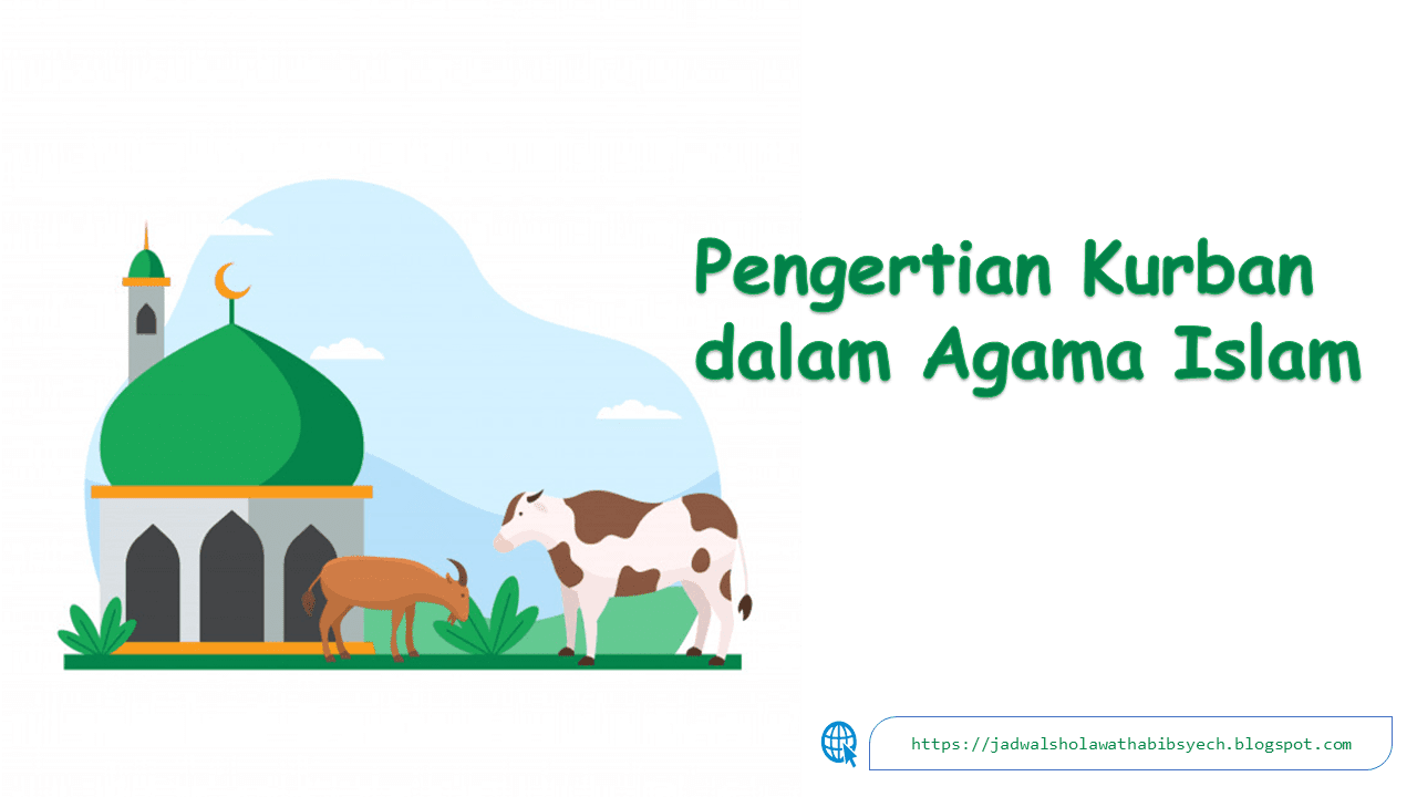 Pengertian Kurban dalam Agama Islam