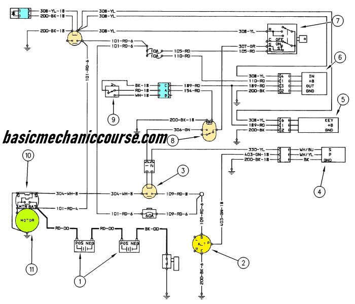 Diagram-Starting-System-Excavator-Cat-320C