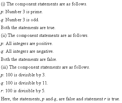 Solutions Class 11 Maths Chapter-14 (Mathematical Reasoning)