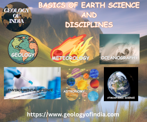 Basics of Earth Science and Disciplines