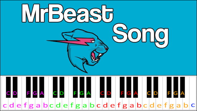 MrBeast6000 Theme Song Piano / Keyboard Easy Letter Notes for Beginners