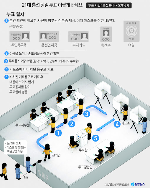 21대 국회의원선거