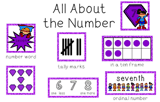 https://www.teacherspayteachers.com/Product/Getting-to-Know-Numbers-1-30-287257