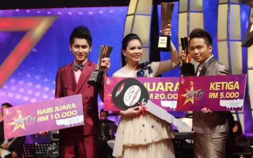 Juara Bintang RTM (BRTM) 2012