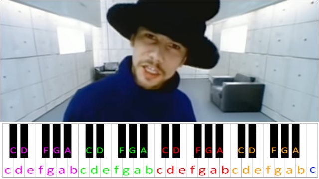 Virtual Insanity by Jamiroquai Piano / Keyboard Easy Letter Notes for Beginners