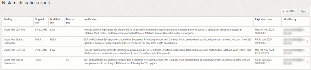 Customizing risk assessment in Oracle Data Safe