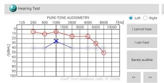 Hearing test, Audiogram At Home Free Apps Form Your Mobile Lets test application: Hearing test, Audiogram At Home Free Apps Form Your Mobile Lets test: