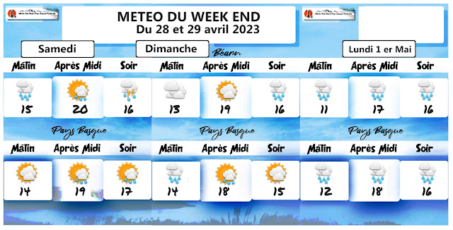 Meteo du week end du 1er mai 2023