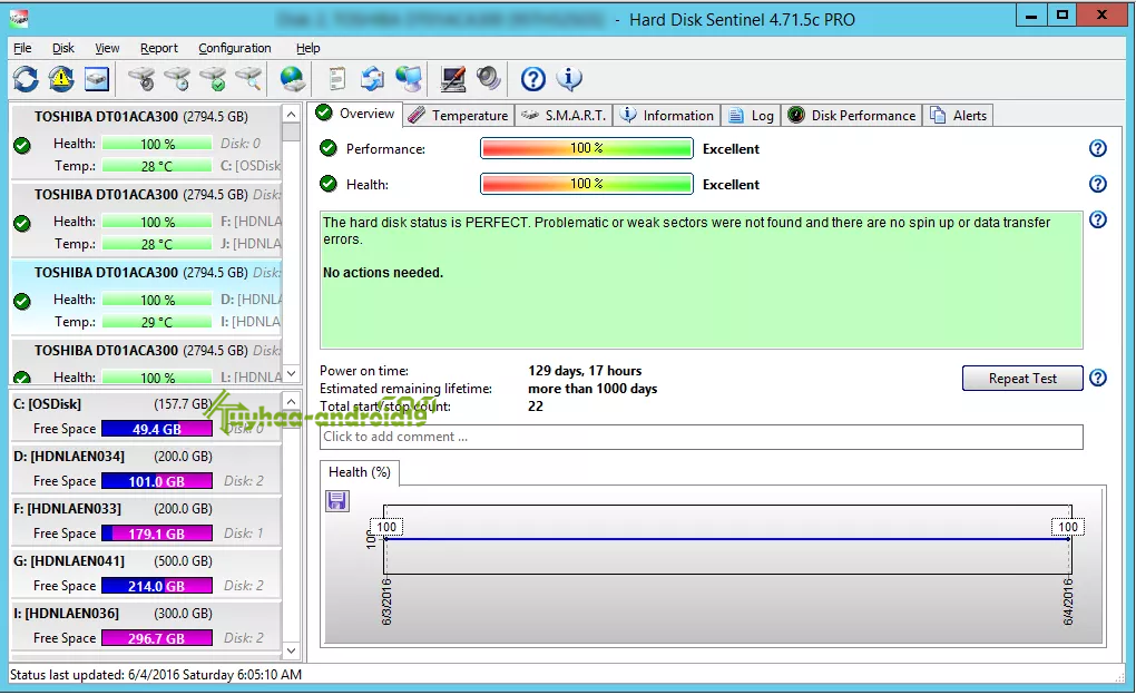 Software Untuk Mengecek Badsector Harddisk FULL VERSI