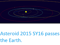 http://sciencythoughts.blogspot.co.uk/2018/02/asteroid-2015-sy16-passes-earth.html