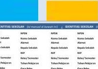 Download Aplikasi Raport Kelas 6 Semester 1 Terkini