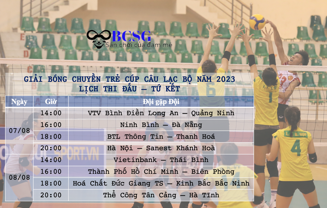 Lịch thi đấu vòng tứ kết Cúp các CLB trẻ toàn quốc 2023