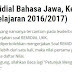 Daftar Siswa Kelas X, yang Sudah REMIDIAL