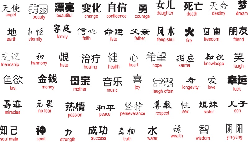 Kanji Flower Symbols Tattoo: japanese tattoo designs 11