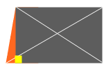 समांतर चतुर्भुज, Parallelogram Mensuration Formula