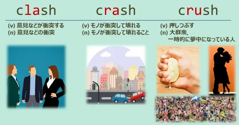 clash, crash, crush, スペルが似ている英単語