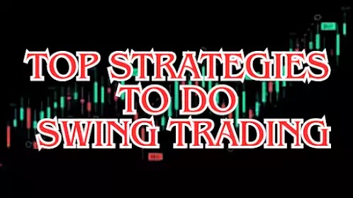  Swing Trading Strategies || Swing Trading