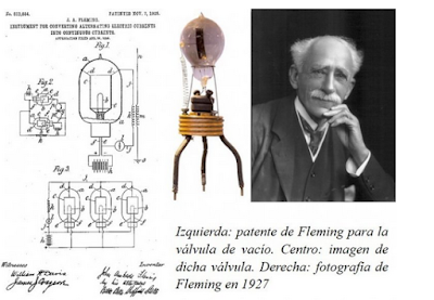 http://blogs.publico.es/ignacio-martil/2017/03/31/la-historia-de-la-electronica-antes-del-transistor/#disqus_thread