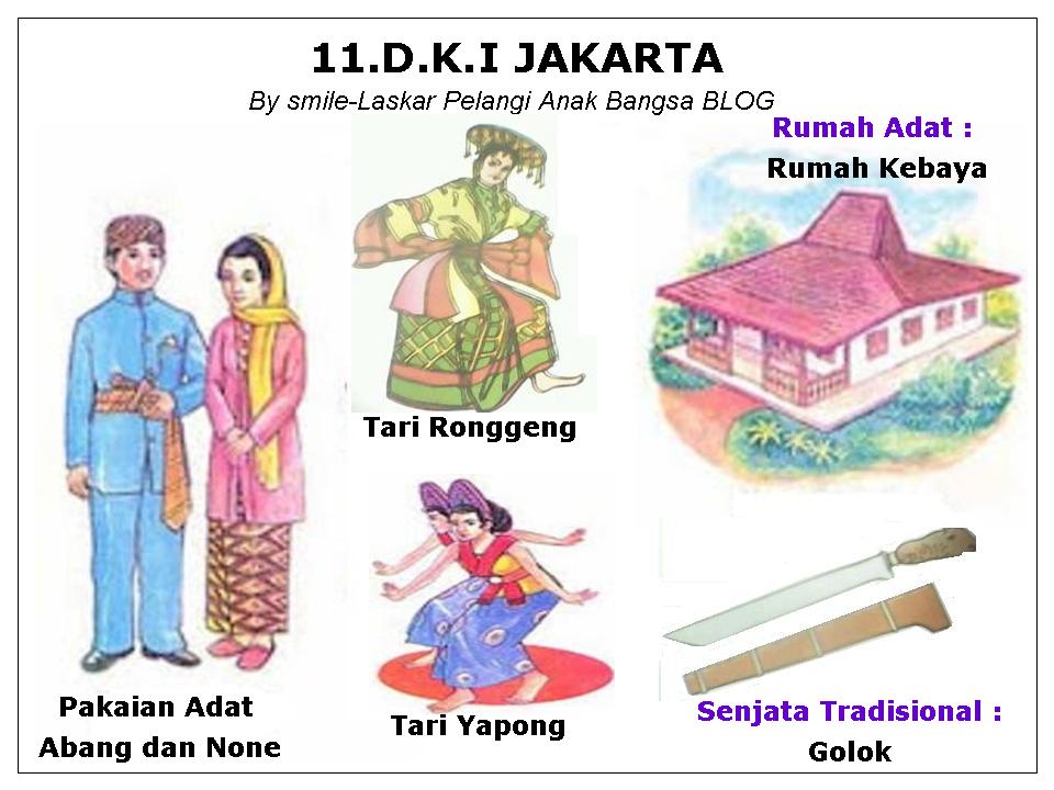 Pakaian Rumah Adat Taraian Serta Peta 34 PROPINSI DI INDONESIA  SD Negeri 3 Srobyong