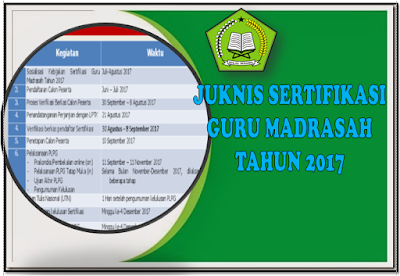 pedoman sertifikasi guru madrasah