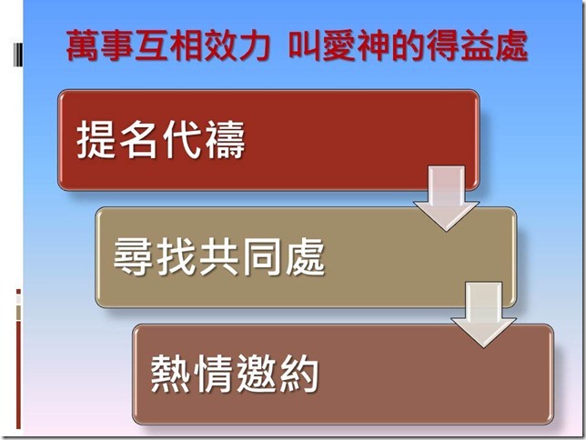 投影片25
