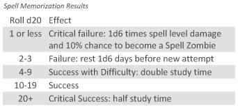 Wizard_MemResults