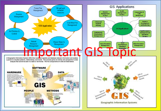 Important Dissertation Topic for GIS/Important GIS Applications and Uses