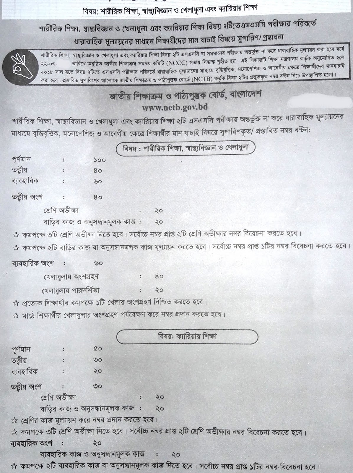 SSC Physical Education suggestion, question paper, model question, mcq question, question pattern, syllabus for dhaka board, all boards