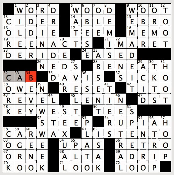 Rex Parker Does The Nyt Crossword Puzzle Indonesian