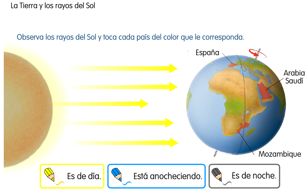 http://www.primerodecarlos.com/SEGUNDO_PRIMARIA/febrero/tema3/actividades/cono/dia_noche2.swf