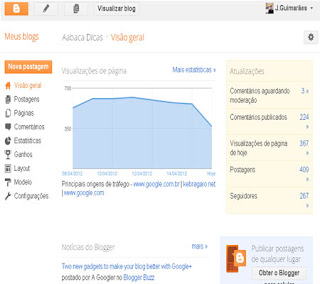 o blogger em novo visual te agrada