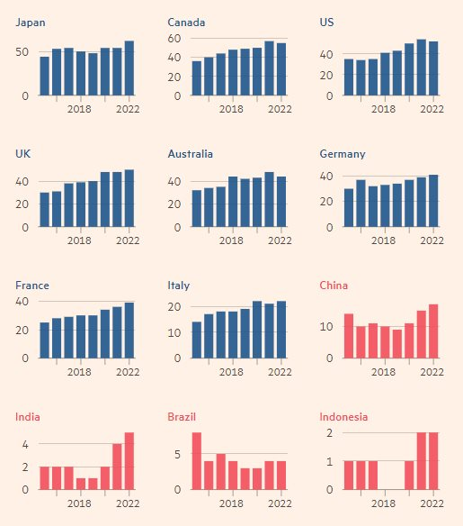 Thao túng tâm lý” như Apple: ẵm trọn thị phần tại sân <a href=