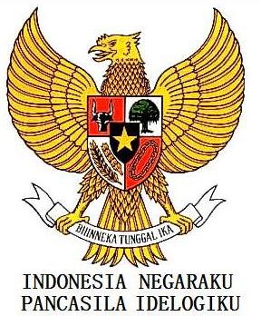 Pancasila Sebagai Paradigma Pembangunan  Share The Knownledge