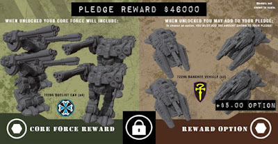 Pledge Reward $46000