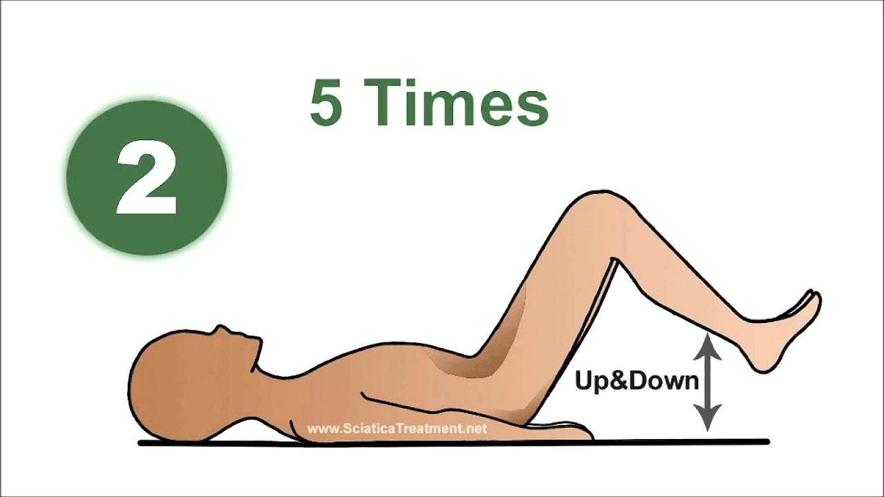 Sciatic Nerve Injury Symptoms