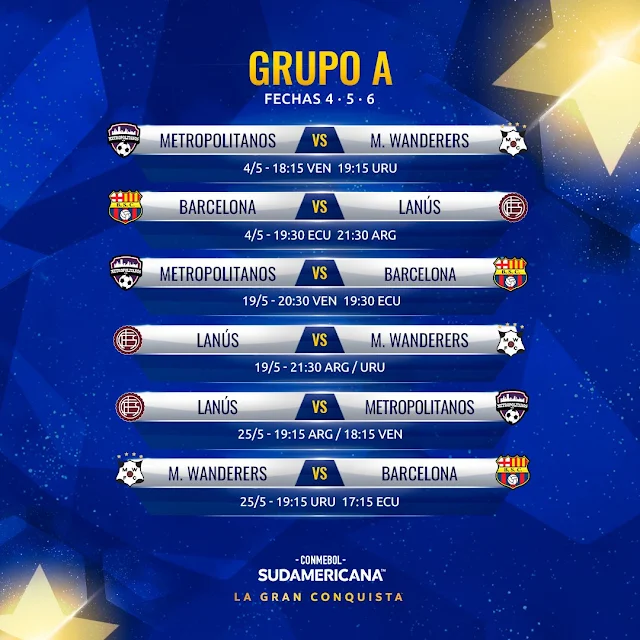 Fixture del Grupo A de Copa Sudamericana 2022